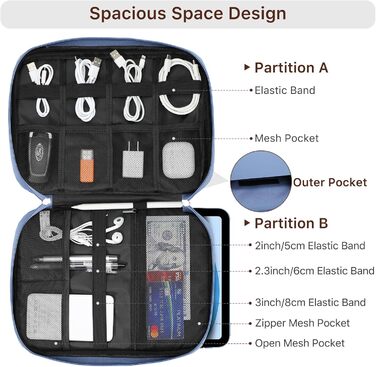 Органайзер для гаджетів Dadanism: чохол-сумка для планшетів 9-11'', кабелів, зарядних пристроїв та Powerbank (блакитний)