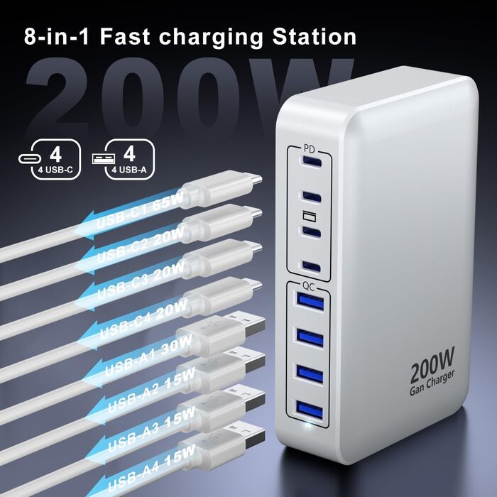 Зарядний пристрій USB-C 200W, 8 портів GaN, швидка зарядка, адаптер PD 65W для ноутбука MacBook/Dell/Steam Deck, iPhone 17/16/15/14, Galaxy S24/S23 (Білий)