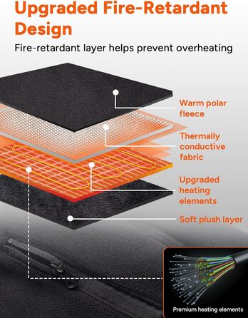 Електрична гріюча жилетка Dr. Prepare для чоловіків та жінок, унісекс, з акумулятором, XL, флісова (без Powerbank)
