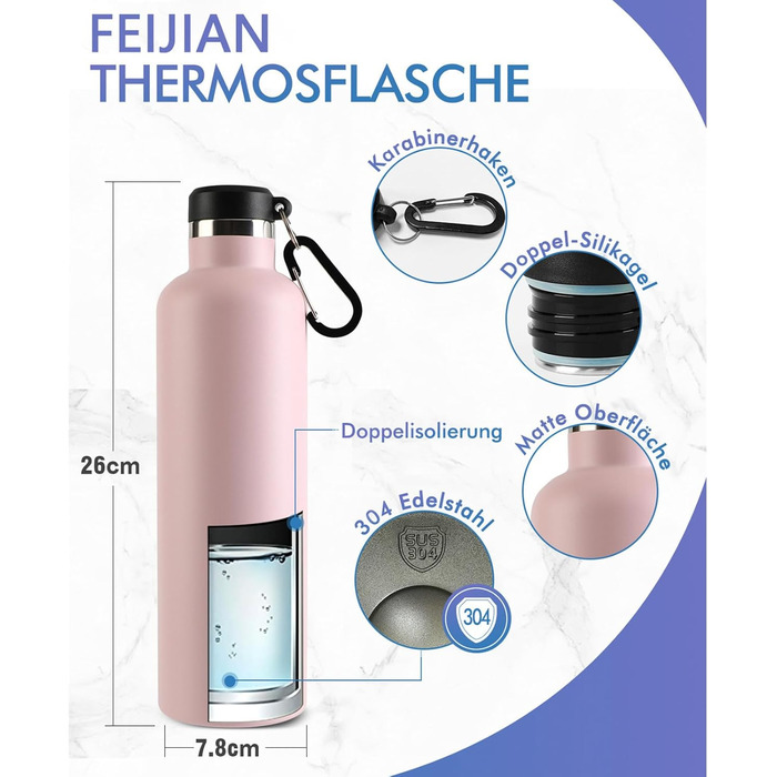 Фляга спортивна Feijian 1L з карабіном - термофляга з нержавіючої сталі, витримує напій з газом, без BPA, для туризму, спорту, школи, велосипеда, армійського кольору (Рожева, 750 мл)