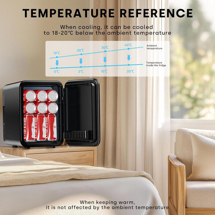 Mini холодильник Enventor 10L: портативний, з подвійним охолодженням, 12V/220V, для авто, кімнати, офісу (чорний)