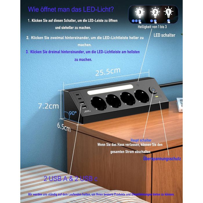 Кутова мережева розетка з USB та 2 Type-C, 4 слоти, з вимикачем, захист від перенапруги, LED, кабель 1.8м