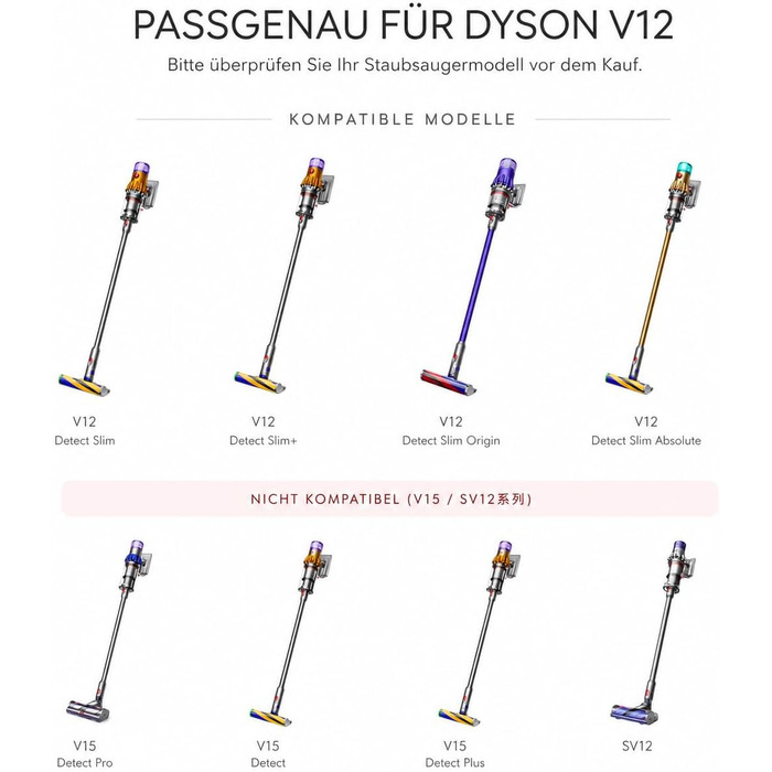 Фільтр для пилососа Dyson V12 Detect Slim Absolute Extra (2 шт) - Оригінал 971517-01