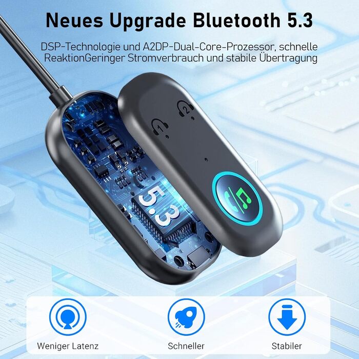 Bluetooth передавач/приймач 2-в-1: адаптер Bluetooth 5.3 з аудіороз'ємом 3.5 мм для навушників, авто, ТВ та аудіосистем