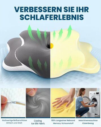 Охолоджуюча подушка для підтримки шиї з Memory Foam: ергономічна ортопедична подушка для сну на боці та спині