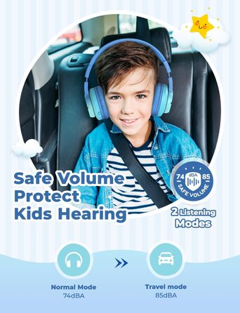 iClever Бездротові навушники для дітей з LED-підсвіткою, Bluetooth 5.2, мікрофон, BTH12 (градієнт синього)