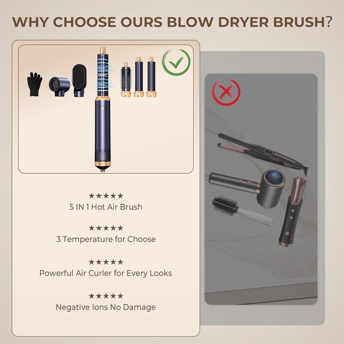 Набір для укладки волосся Neue Air Styler: іонізатор, фен-щітка, 32 мм локони, для об'єму, сушіння, випрямлення та локонів. 1000 Вт, 3 температурні режими, блакитний колір