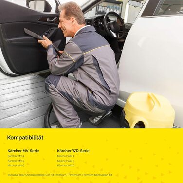 Фільтр для пилососа Kärcher (WD3, WD2, WD1, MV3, MV2, A, K, KNT, NT, SE, VC) – замінник 6.414-552.0 – 3 круглі фільтри + 3 кришки-гвинти для алергіків проти дрібного пилу та запахів (1x WD4)