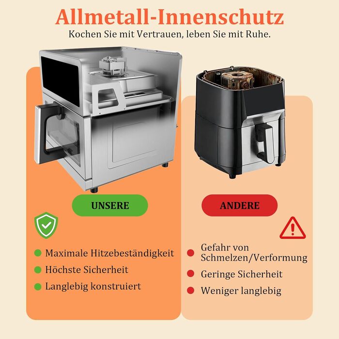 Аерофритюрниця 12л 2 камери 2600W Airfryer XXL срібна - багатофункціональна фритюрниця з верхнім та нижнім нагріванням, вікном та підсвіткою