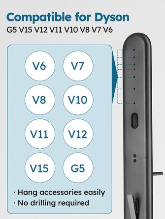 Підставка для пилососа JUPELI, сумісна з V15, V11, DC30, DC31, DC34, DC35, DC58, DC59, DC62. Металева підставка для бездротового пилососа та аксесуарів