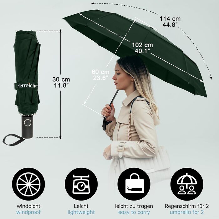 Зонт Herreicher туристичний автоматичний штормостійкий, зелений - легкий алюмінієвий каркас, компактний, 102 см, 10 ребер, для чоловіків/жінок/дітей/літніх людей