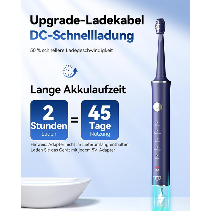 Електрична звукова зубна щітка JTF для дорослих, 5 режимів, 45 днів автономії, 8 насадок, IPX7 водонепроникна, з таймером, рожева - преміум набір для сім'ї