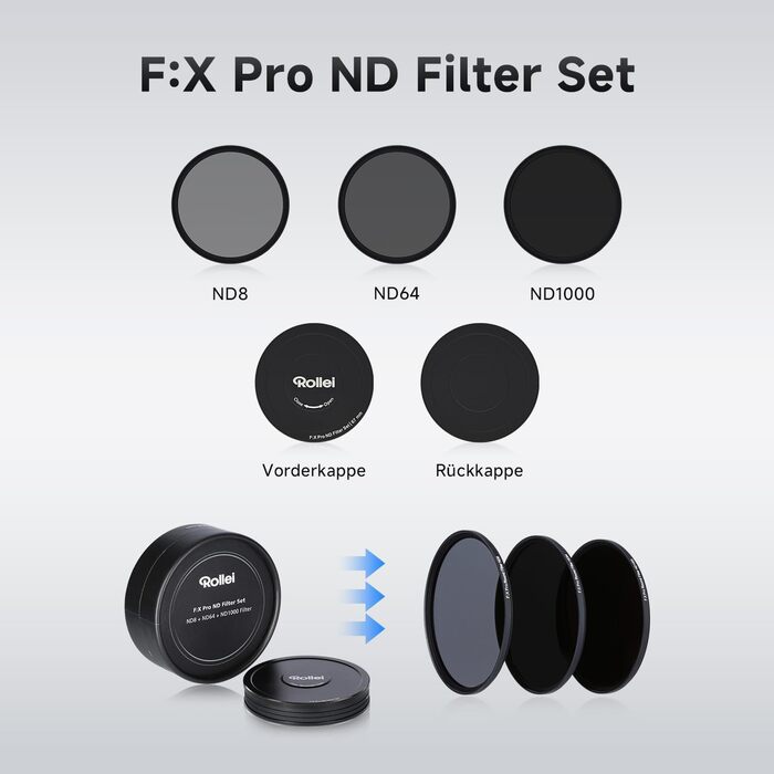 Набір фільтрів Rollei F:X Pro ND (ND8, ND64, ND1000) для об'єктивів 55 мм - 3 шт.
