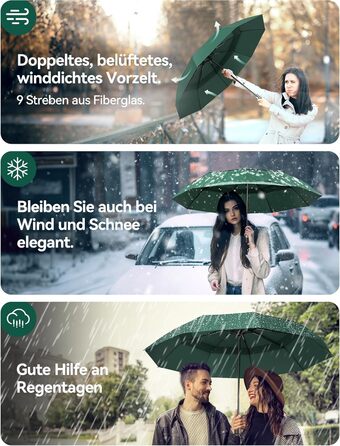 TECKNET Парасолька, автоматична складана, штормстійка, легка у відкриванні та закриванні, зелена