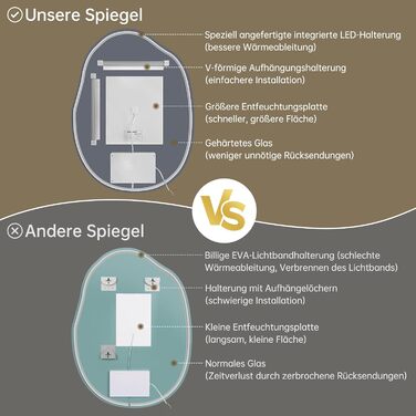 Дзеркало для ванної кімнати з підсвічуванням, арочне, без рами, 50x75 см. Антизапарник, сенсорне управління, регулювання яскравості, 3 кольори світла