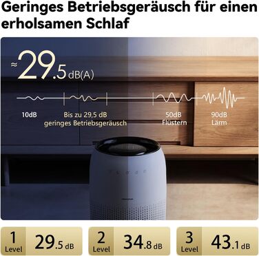 Зволожувач повітря Kaltverdunstungs Raumbefeuchter: без туману, для алергіків та вагітних, 4,5L