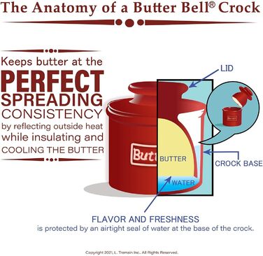 Butter Bell - The Original Butter Bell by L. Tremain, French Ceramic Butter Dish for Spreadable Butter, Maraschino Red, Glossy Surface, Retro Café Collection
