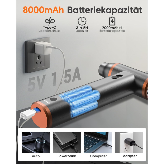 Електричний повітряний дмухач для чищення: 8000mAh, 180000 обертів/хв, турбо-режим, для авто, дивану, дому. Алюмінієвий корпус, сірий.