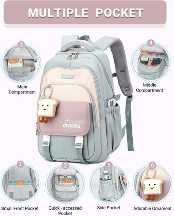 Дитячий рюкзак для дівчаток 2-10 класів, 32L | Легкий, з дихаючою спинкою та м'якими лямками | Рюкзак для підлітка 8+ років (Небесно-блакитний)