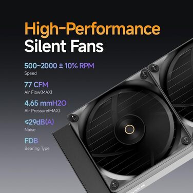 Iota L36 BK AIO: Рідинне охолодження ПК з цифровим дисплеєм, 360мм, для AMD AM4/AM5 та Intel LGA 115X/1200/1700/1851