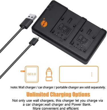 Запасний акумулятор VW-VBK180 (2 шт.) з двоканальною зарядкою для Panasonic SDR-H100, H101, H85 та інших моделей