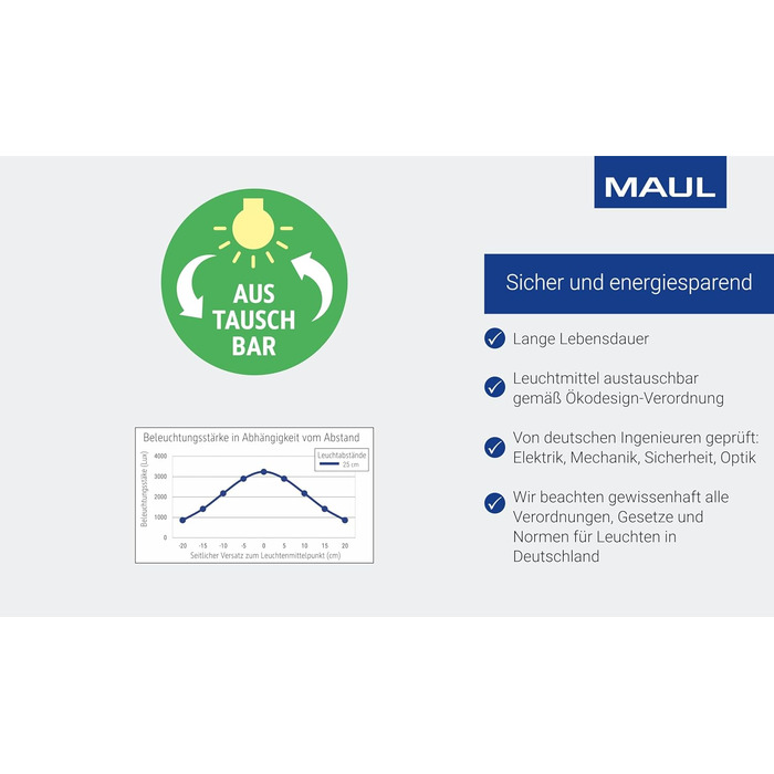 Світлодіодна лампа для столу MAULjoy | Настільна лампа з підставкою | Світлодіодна лампа для офісу та дому | Регульована LED лампа з теплим білим світлом 3000K | 33,5 см (висота) | Чорний колір