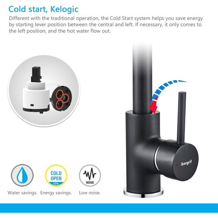 Кухонний змішувач IBERGRIF M22105A, одноlever, матовий чорний, для кухні