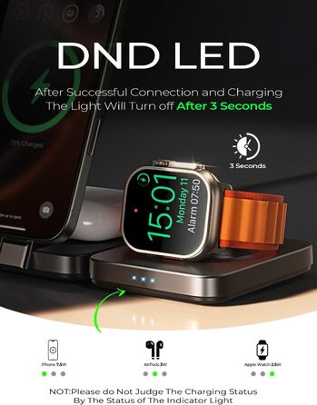 Зарядний станція 3-в-1 для Apple: Apple Watch, iPhone (Magsafe), AirPods. Підтримка iPhone 16 Pro Max, 15, 14, 13, 12