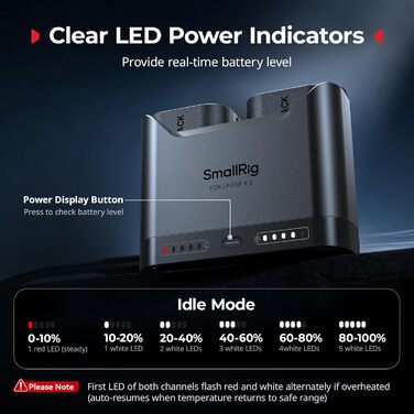 Зарядний пристрій SMALLRIG для акумуляторів Canon LP-E6P/LP-E6NH, подвійний, 22.5W USB-C, сумісний з Canon EOS R5 Mark II, R6 Mark II, R5, R6, R7, 5D Mark II та 5D Mark IV