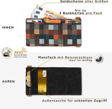 GUGGIARI® Slim Wallet with Coin Pocket made of Microfiber Jacquard with RFID Protection - Slim Wallet for Credit Cards - Credit Card Holder - Wallet for On the Go