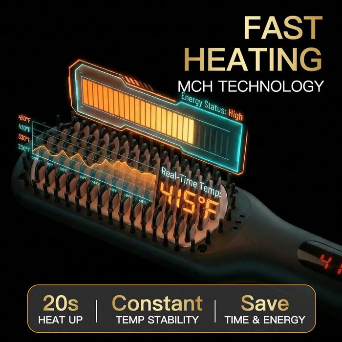 Плойка-щітка Megawise Pro Keramik з іонами - швидкий нагрів, захист від опіків, подвійна напруга, для домашнього використання (чорна)