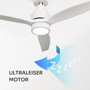 Стеляний вентилятор Mellerware з пультом Brizy | 45 Вт | 6 швидкостей | тихий | літо/зима | таймер | 3 лопаті | діаметр 132 см | DC мотор | білий без світла