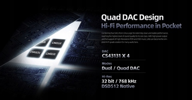 ЦАП/підсилювач Shanling UA6 (чорний), 4 x CS43131