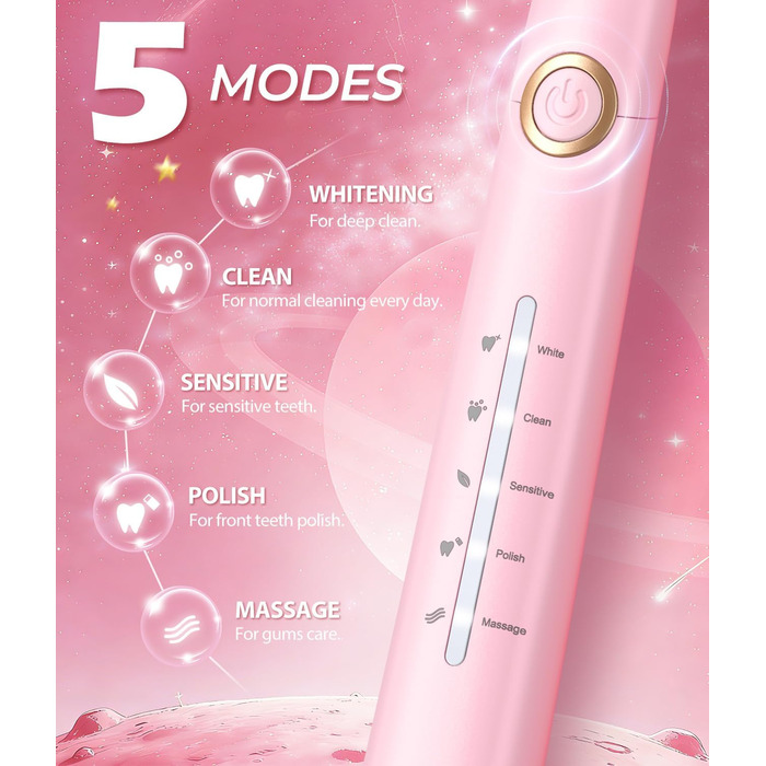 Звукова зубна щітка Schallzahnbürste для дорослих, 8 насадок, 40 000 VPM, 5 режимів, до 30 днів роботи, швидка зарядка, водонепроникна IPX7 (Рожева)