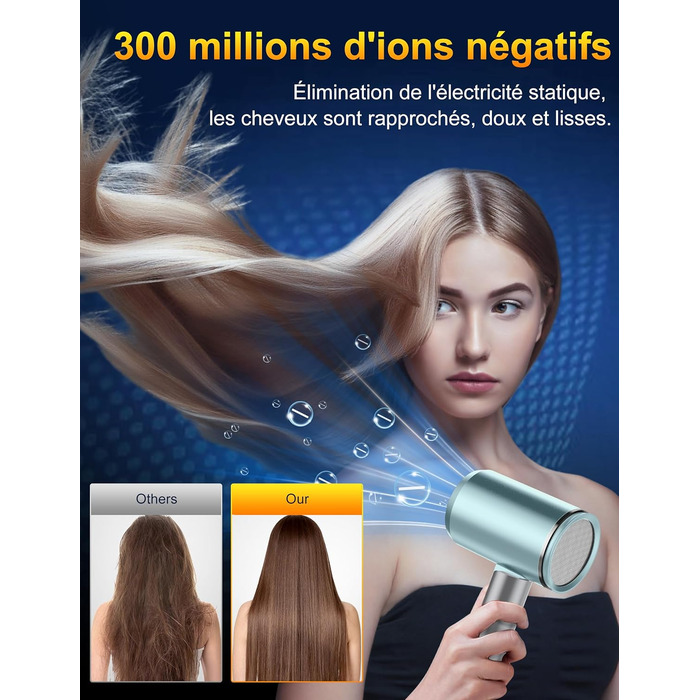 Фен 2400W складний іонний, професійний туристичний, з гарячою/холодною кнопкою, 3 режими нагріву, AC мотор, з насадкою-дифузором та сумкою для зберігання (сіро-блакитний)