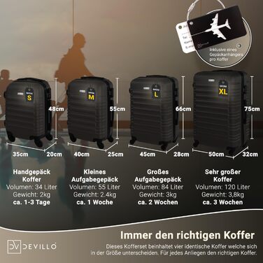 Набір валіз Devillo® Hartschalenkofferset 4шт. S-M-L-XL, чорний - жорсткий корпус, телескопічна ручка, коліщатка, замок, ABS-пластик