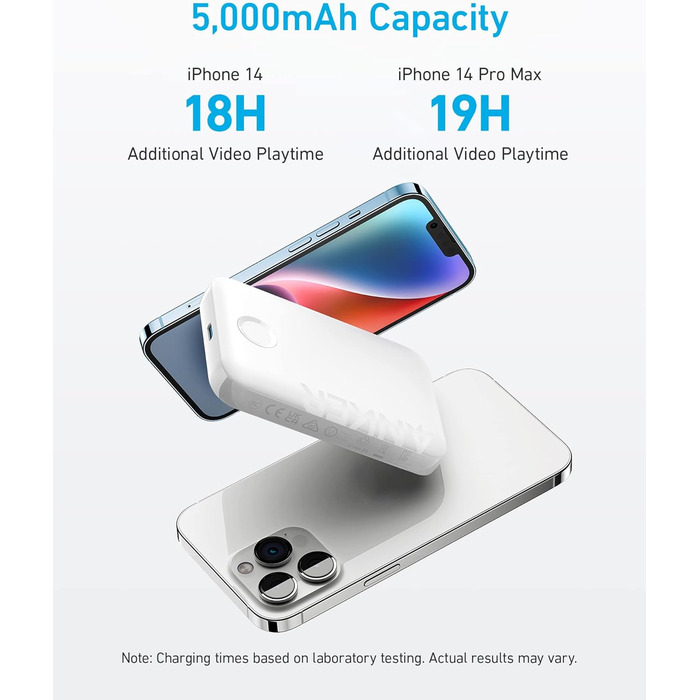 Anker PowerCore Magnetic 5K: Бездротова батарея 5000mAh для iPhone 17/16/15/14/13/12