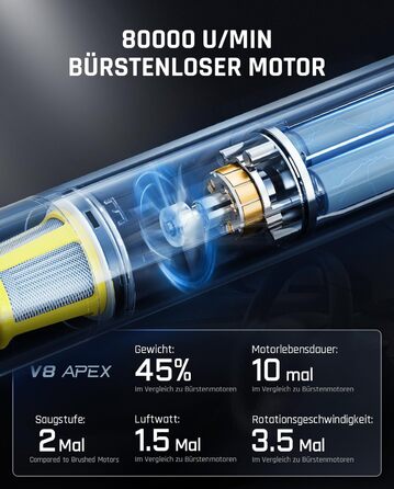 Потужний акумуляторний автопилосос Fanttik Slim V8 Apex 19000 Па, 4-в-1 ручний пилосос RobustClean, міні повітряний насос, портативний пилосос для авто, офісу, клавіатури, чорний