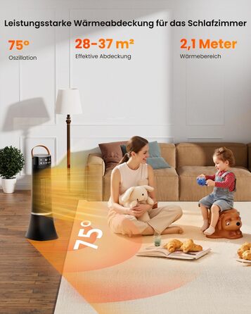 Електричний обігрівач 2000W з керамічним PTC нагрівачем, 75° обертання, термостат, тиха електропіч, 3 режими, таймер 24 години, захист від перегріву та перекидання