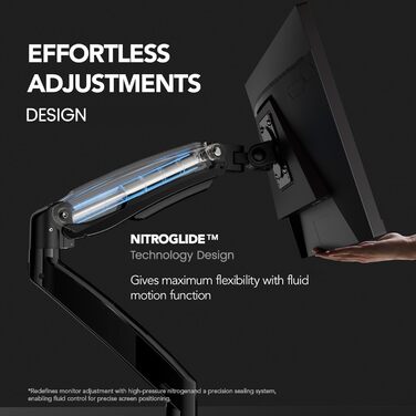 Кріплення для монітора HUANUO Gaming, 2 монітори, до 40 дюймів, регулювання висоти, USB, VESA, чорний