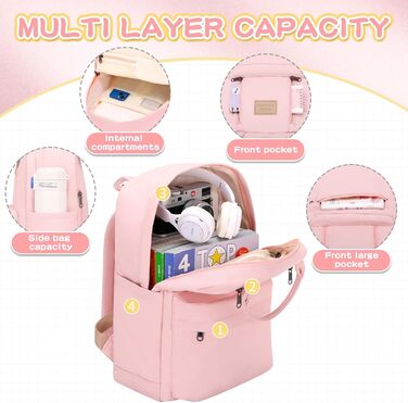 GAXOS Сумка-рюкзак для школи: стильний рюкзак-сумка для жінок та дівчат, білий, у корейському стилі