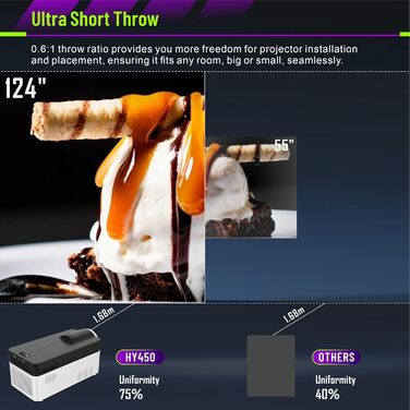 LQWELL HY300 PRO Mini Beamer: портативний проєктор 4K, Android 11, WiFi 6, Bluetooth 5.0, Airplay/Miracast, для Android/iPhone/PC/Mac/Switch (білий)