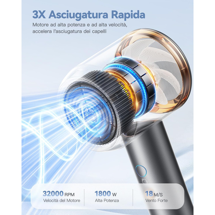 Складаний фен DEWILY Profi: потужний, тихий, для подорожей, сірий. 3 режими нагріву, 1 насадка.