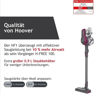 Бездротовий пилосос Hoover HF110H Pet: акумуляторний, без мішка, для дому та тварин, LED-підсвітка, XL-контейнер