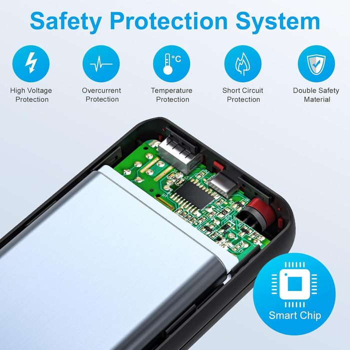 Power Bank JIGA 27000mAh з PD 22,5W та USB-C, з ліхтариком, чорно-червоний, сумісний з iPhone, Samsung, Huawei, iPad