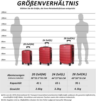 Набір валіз TANTOMI 3 шт., ABS, з колесами, 20/24/28 дюймів, червоний колір