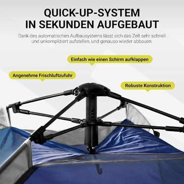 Намет кемпінговий MSPORTS Premium Pop-Up 2-3 особи, водонепроникний, синій