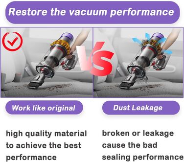 Dyson V10 Dust Bin Replacement - Large Capacity Accessory for Dyson V10 Absolute/Animal (Part # 969509-01)