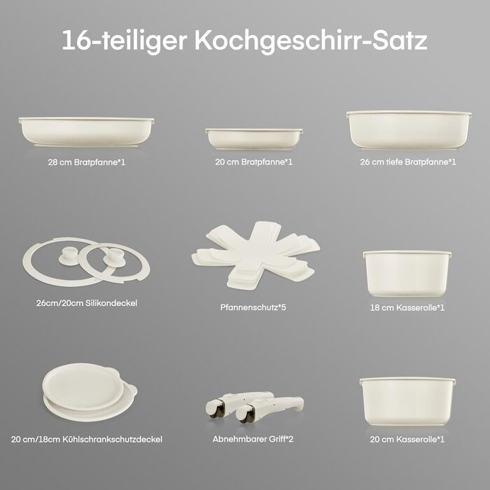 Набір посуду Fohere 16 предметів з керамічним антипригарним покриттям та знімними ручками, для індукційних плит, з кришками