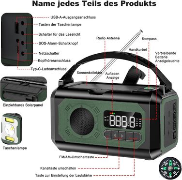 Радіоприймач Kurbelradio на сонячній енергії з ручним заводом, 12000mAh, 7-в-1, SOS, ліхтарик, компас, зелений